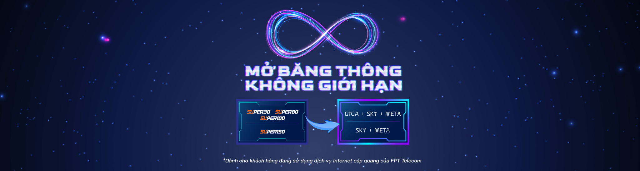 Đăng Ký WiFi FPT – Kết Nối Mạng Internet Tốc Độ Cao | 0899 789 369